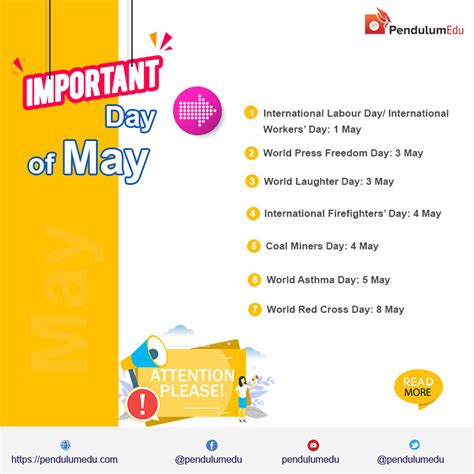 List Of Important Days In May