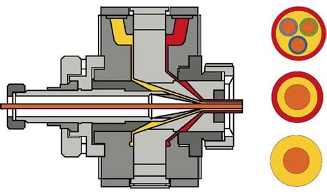 Crosshead Extrusion Process Wire Cable Coating PTFE Machinery