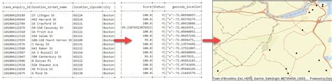 Whats New In Arcgis Geoanalytics Engine 13