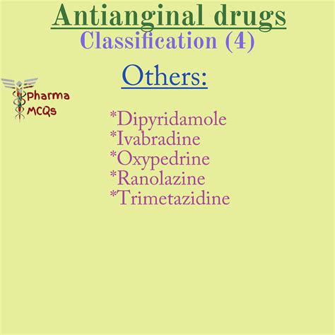 Pharma-MCQs: Classification-Antianginal drugs