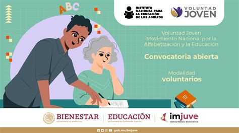 Convocatoria Abierta Voluntad Joven Jornada Nacional De Voluntariado