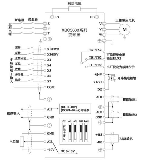 变频器主要结构讲解及类型选择