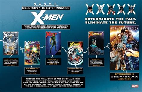 X Men Extermination Reading Order Comic Book Herald