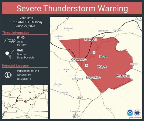 Nws Paducah Ky On Twitter Severe Thunderstorm Warning Including