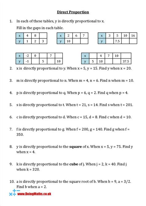 Ratio And Proportion Worksheets