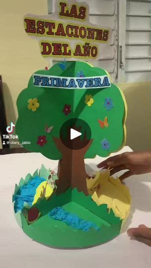 Maquetas escolares Experimentos utileria Las estaciones del año