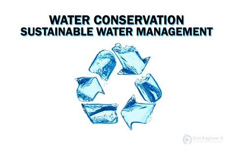 Conservation Of Water Resources