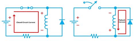 Safegaurding Circuits The Essential Guides To Flyback Diodes