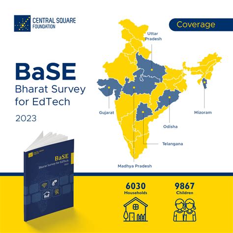 Central Square Foundation On Twitter For BaSE Bharat Survey For