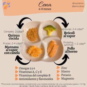 Menú semanal para bebés de 6 meses Gastropatios