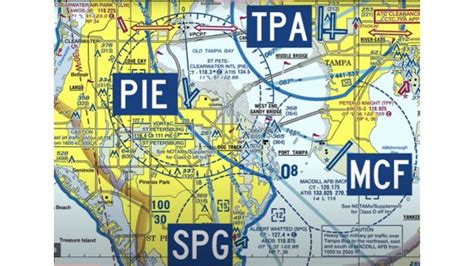 St. Pete-Clearwater International Airport (PIE) | Federal Aviation ...