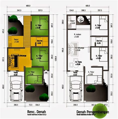 Sket Rumah Minimalis Homecare24