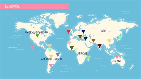 Les Instruments Du Monde