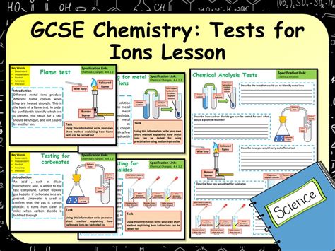 Ks4 Aqa Gcse Chemistry Science Testing For Ions Lesson Teaching