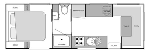 Floorplans – Network RV