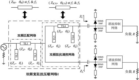 一种采用复阻抗压缩网络的双频整流电路的制作方法2