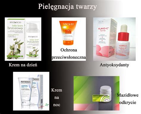 FIODELLA Pielęgnacyjne HITY 2014 roku Pielęgnacja twarzy