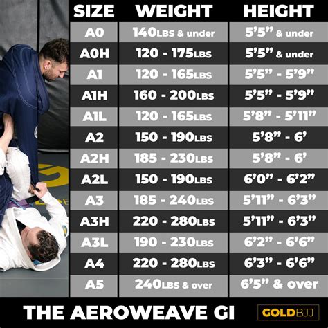 Gold Bjj Jiu Jitsu Gi Aeroweave Ultra Lightweight Gi Preshrunk