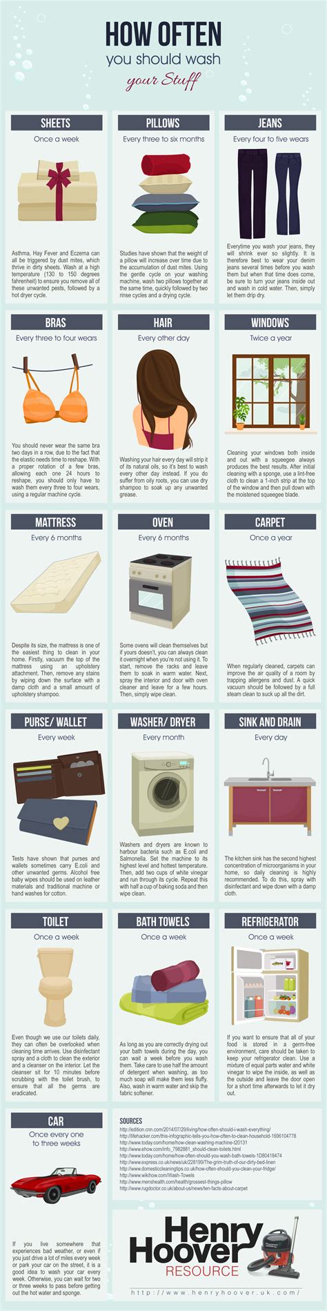 Here S How Often You Should Clean Your Stuff