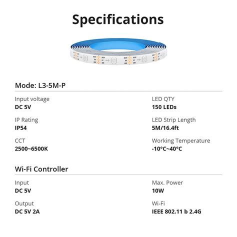 Sonoff L Pro Rgbic Smart Led Strip Lights M Isp Home