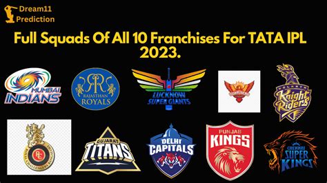 Ipl 2023 Full Squads Of All 10 Franchises For Tata Ipl 2023