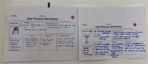 Workshops to teach government officials about user-centered design