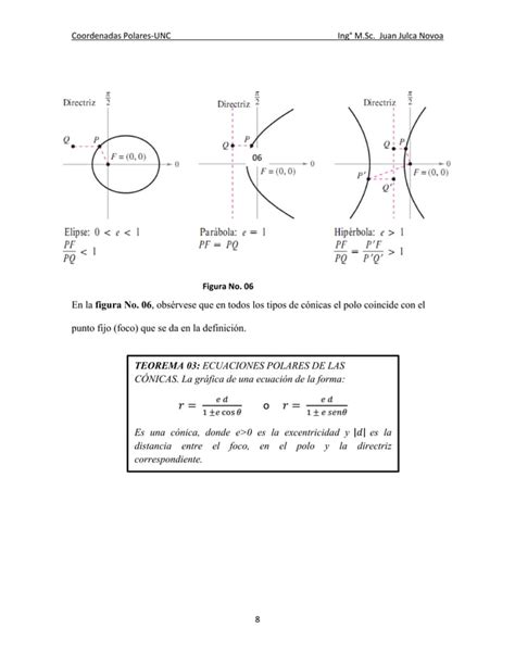 Sistema De Coordenadas Polares Pdf