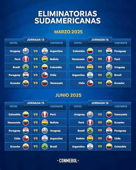 Copa Sudamericana Fixtures Pdf Nady Tallou