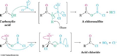 Solved Draw The Skeletal Structure Of The Aldol Addition Off