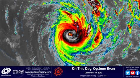 Cyclone History On Twitter Otd In Cycloneevan Had Its Closet