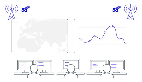 5g Edge Analytics Network Experience And Technology Leadership