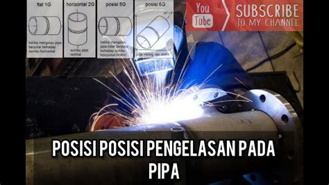 Posisi Posisi Pengelasan Pada Pipa Youtube