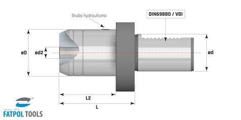 Oprawki Zaciskowe Hydrauliczne FATPOL TOOLS