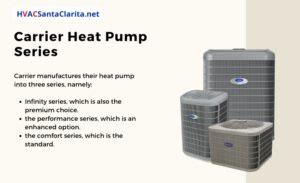 Carrier Heat Pump Pros Cons Features