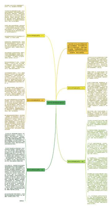 初中水浒传读后感范文思维导图编号c3068076 Treemind树图