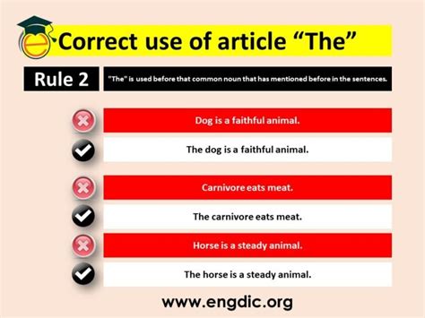 10 Rules Of Definite Article With Examples Engdic