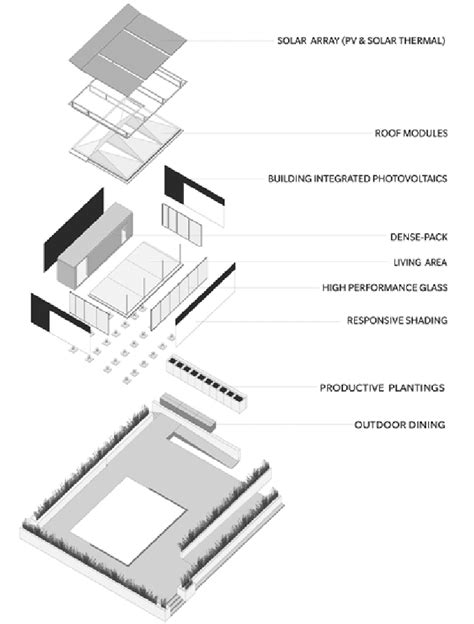 Exploded View Drawing Exploded View Architecture Drawing Art | The Best ...