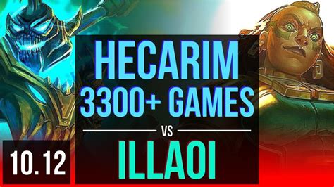 Hecarim Vs Illaoi Top Defeat 3 2m Mastery Points 3300 Games