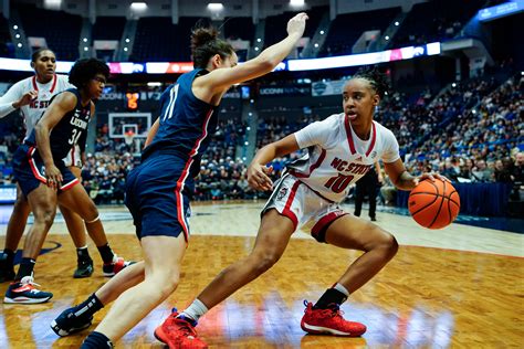 How To Watch Duke Womens Basketball Vs Virginia Tech On Tv Stream