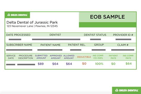 Do You Know What An Eob Is Educational Infographic Do You Know What