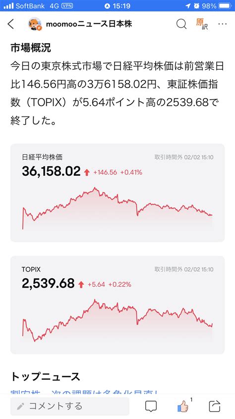 ⇨ 東京市場サマリー：日経平均は反発 日本は「ソブリンai能力」投資の重要性認識－エヌビディアceo 東京市場サマリー：日経平均は前営業日比