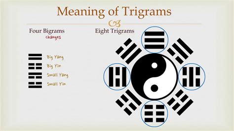 I Ching Hexagram 12 Meaning Questmadness