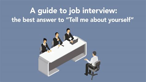 A Guide To Job Interview The Best Answer To “tell Me About Yourself