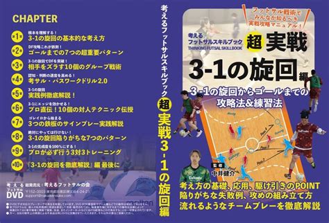 フットサルの「4秒ルール」を超わかりやすく解説 考えるフットサルの会 中井健介運営のフットサル総合情報サイト