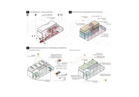 Galería De Conoce Los Proyectos Ganadores Para La Remodelación De La