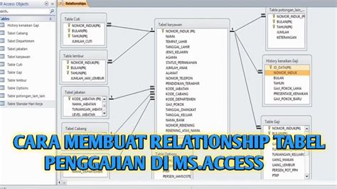 Cara Membuat Database Penggajian Dengan Microsoft Access YouTube