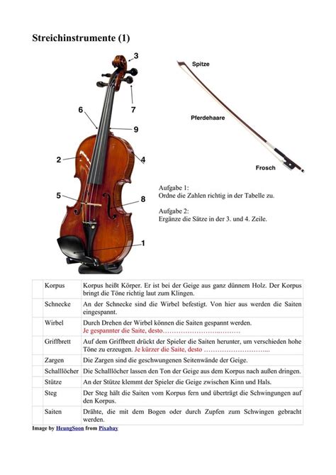 Instrumentenkunde In Klasse Und Unterrichtsmaterial Im Fach Musik