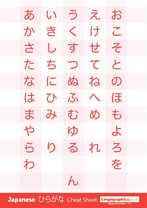 Hiragana PDF Cheat Sheet