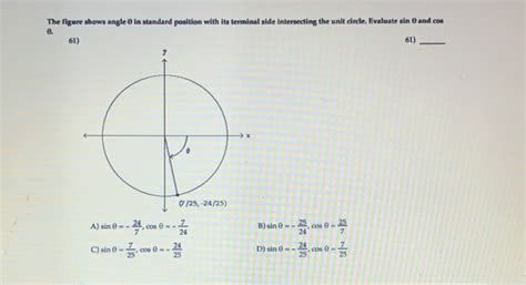 Solved The figure shows angle θ in standard position with its terminal