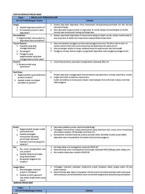 Borang Projek Brief Rbt Tingkatan 3 Borang Aplikasi Projek Brief